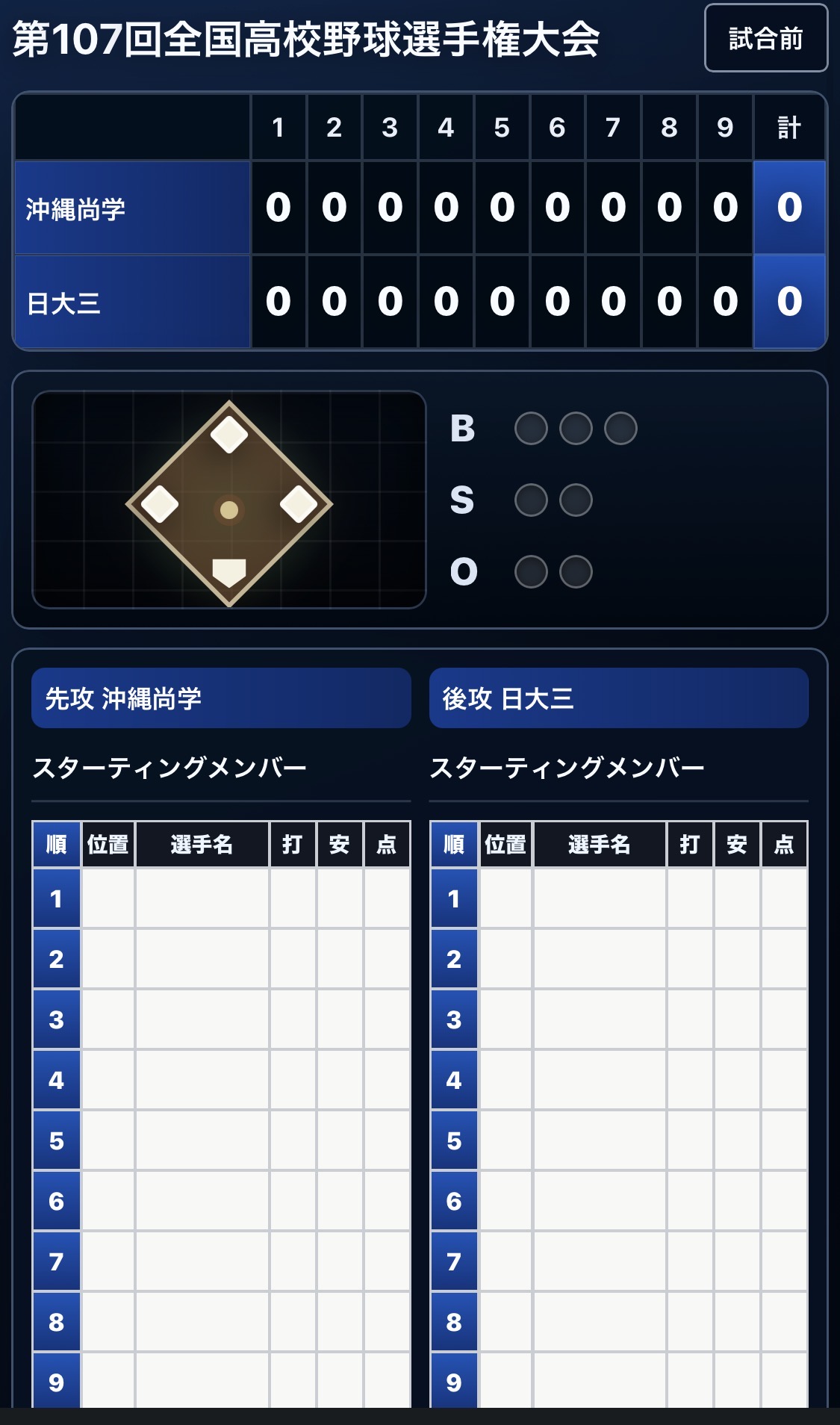 両チーム配信時の試合速報表示画面