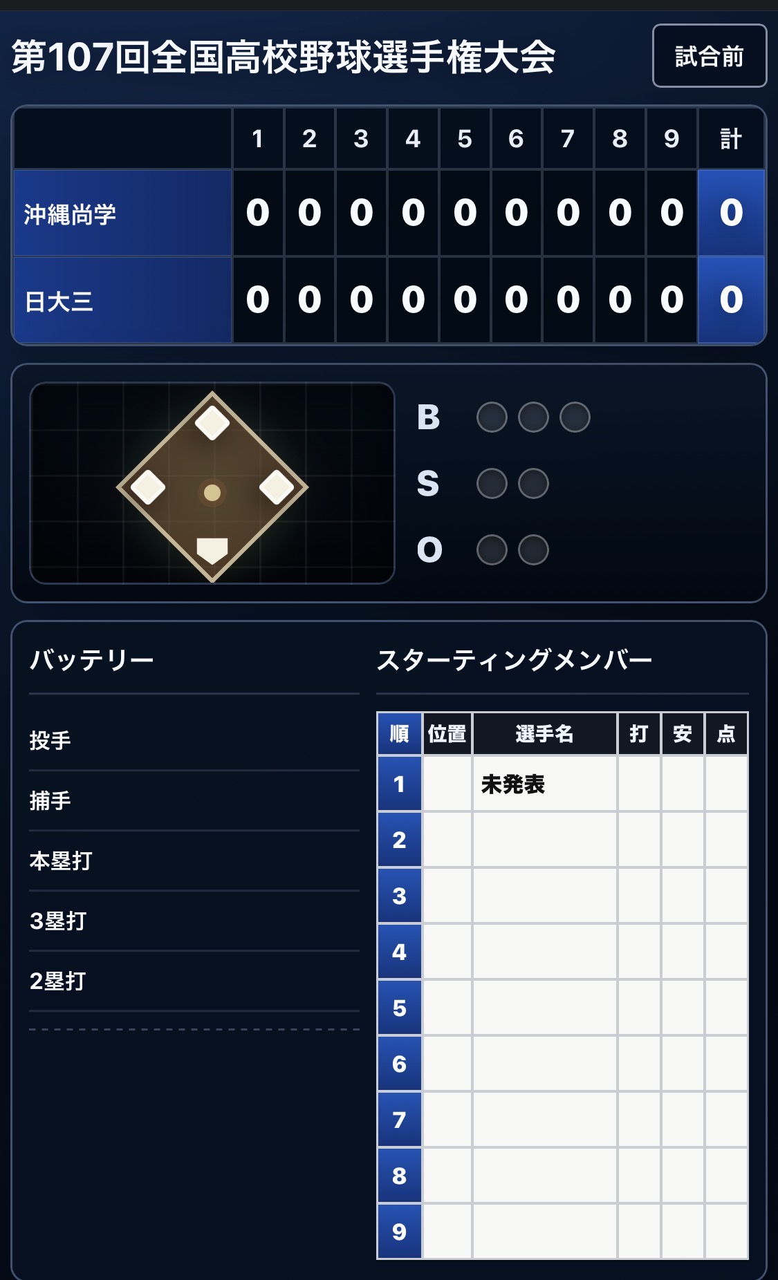 自チームのみの配信時の試合速報表示画面